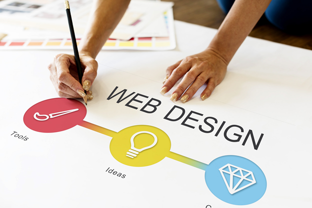 Graphic Designing Services in Lahore